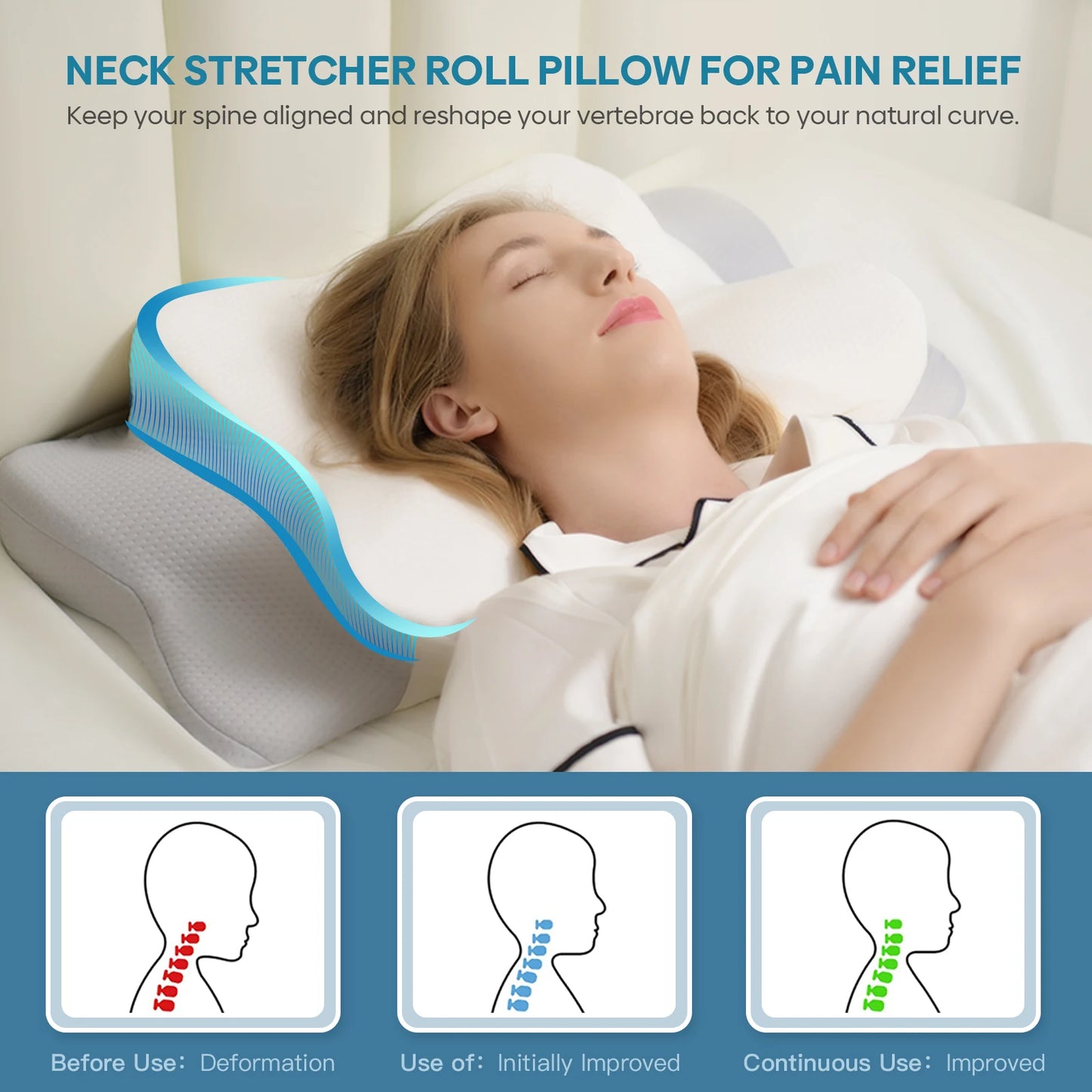 King Size Pillow Rebound Memory Foam Ergonomic Pillow Suitable for Different Sleeping Posture Machine Washable Pillowcase